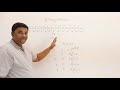 Binary Search Concepts and Techniques