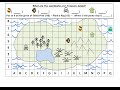 Exploring Types of Maps and Map Grids