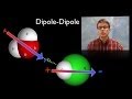 Intermolecular Forces and Bonding Concepts