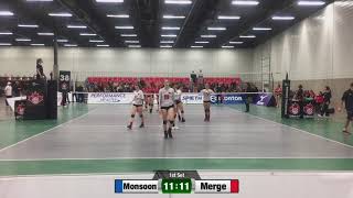 U15 Gold Medal Match Nationals 2018