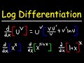 Derivatives of Exponential and Logarithmic Functions