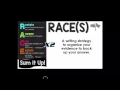 Understanding the RACES Writing Strategy