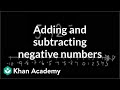 Adding and Subtracting Negative Numbers Explained
