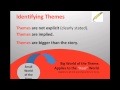 Identifying Themes in Fiction