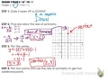 Graphing Quadratics in Standard Form: Part 2 Challenge
