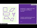 Understanding Polygons and Their Properties