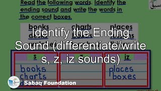 Identify the Ending Sound (differentiate/write s, z, iz sounds)