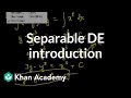 Understanding Separable Differential Equations