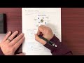 Understanding Atomic Structure and Particles
