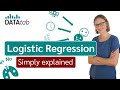 Logistic Regression Concepts and Applications