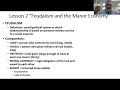 Feudalism and Manorialism Concepts