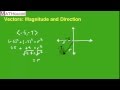 Calculating Vector Magnitude and Direction