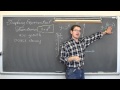 Exponential Functions Concepts Review