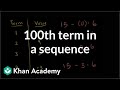 Understanding Arithmetic Sequences