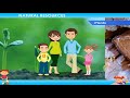 Natural Resources and Environmental Concerns