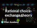 Exchange Theory and Rational Choice Concepts