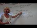 Understanding Parts Per Million (PPM)