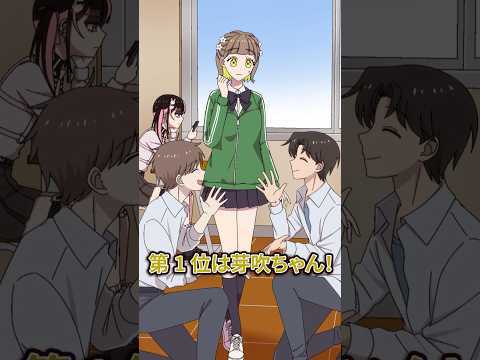 女子のランキングを作る男どもの末路… #anime #shorts