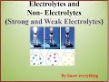Electrolytes and Their Properties