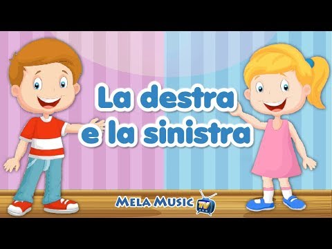 Come Spiegare La Destra E La Sinistra Ai Bambini Viva La Scuola