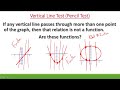 Exploring Functions in Unit 7-2