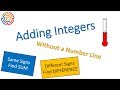 Adding Integers: Techniques and Practice