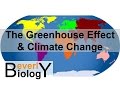 Exploring the Greenhouse Effect and Its Impact on Climate Change