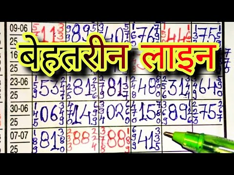 Kalyan 11/7/2025 | कल्याण | Kalyan | Today | LUCK S M TRICK | Loknama paper