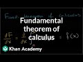 Understanding the Fundamental Theorem of Calculus