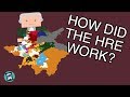 Holy Roman Empire Structure and Governance