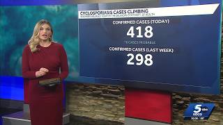 YouTube video thumbnail: Oklahoma's Confirmed Cases of Cyclosporiasis Increase to Over 400 so far This Year