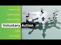 Voluntary Action and Classical Liberalism