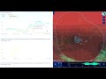Marine Data Management and Visualization