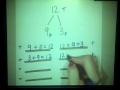 Understanding Addition and Subtraction Equations