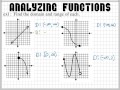 Understanding Functions and Interval Notation