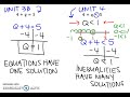 Exploring One Step Inequalities