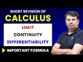 Understanding Limits and Continuity