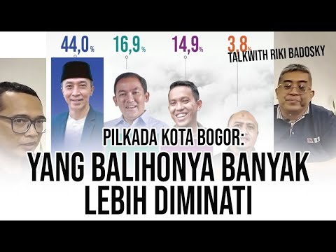 GAK PERLU BISA KERJA UNTUK JADI WALIKOTA BOGOR YG PENTING BALIHO BANYAK, BENARKAH? TALKWITH RIKI #1