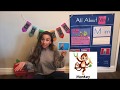 Identifying Words and Concepts Starting with M
