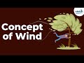 Air Pressure and Wind Dynamics