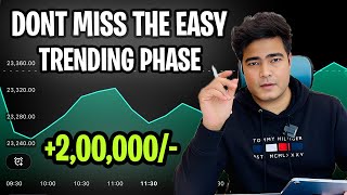Weekly Bitcoin Crypto Swing Trading Trade Recap
