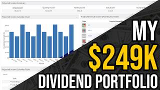 How I Turned $0 Into $500/Month in Dividend Income by Age 26