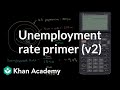 Understanding Unemployment Rate Calculation
