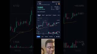 🚀 Trending Stocks 5/28: $NVDA $OKTA $ARAI $SMR $SGN – Big moves in AI, energy & defense! 📈💥