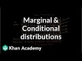 Understanding Distributions in Statistics