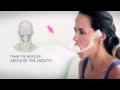 Facial Exercise Tool Knowledge