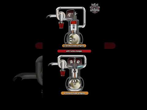 2 stroke Disel engine Vs 4 Stoke Disel engine with turbo charger working optimization ☠️