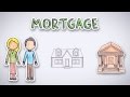Understanding Mortgages