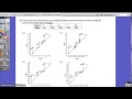 Exploring Algebra I Keystone Concepts #66 - 72