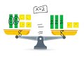 Exploring Basic Equation Concepts